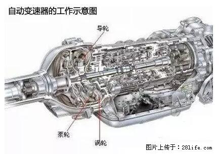 你知道怎么热车和取暖吗？ - 车友部落 - 禹州生活社区 - 禹州28生活网 yuzhou.28life.net