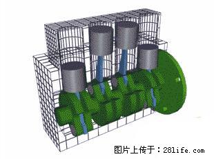 你知道怎么热车和取暖吗？ - 车友部落 - 禹州生活社区 - 禹州28生活网 yuzhou.28life.net