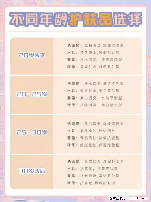 【姬存希】不同年龄，不同护肤的选择，你选对了吗？请爱惜自己！ - 生活日用品 - 居家生活 - 禹州分类信息 - 禹州28生活网 yuzhou.28life.net