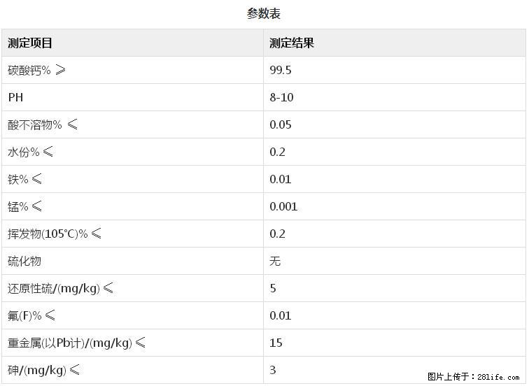 【桂林三鑫新型材料】400目重质碳酸钙 方解石粉重钙粉 - 生活百科 - 禹州生活社区 - 禹州28生活网 yuzhou.28life.net